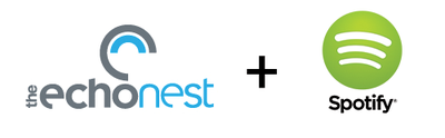 theEchoNest_Logo theEchoNest_Logo