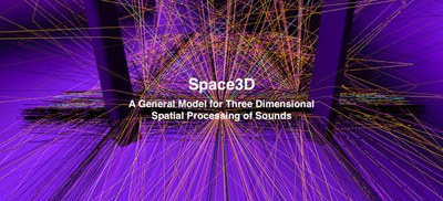 Space3D: A General model for three dimensional spatial processing of sounds