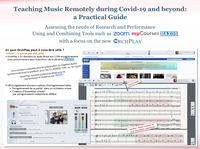 Recordings of CIRMMT workshops on teaching music remotely now available!