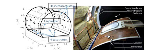 A diagram showing the source locations, next to an image of the cabin area the diagram is referring to