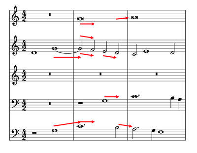 Digital musicology workshop image-ngrams Digital musicology workshop image-ngrams