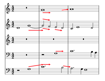 Digital musicology workshop image-ngrams