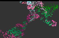 Processus de création de Dé/tricoté : collectiviser la synthèse concaténative par corpus