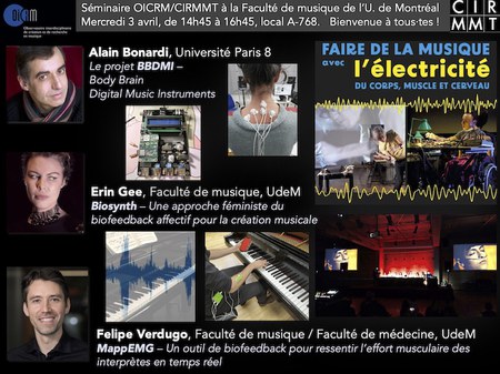 Faire de la musique avec l’électricité du corps et du cerveau